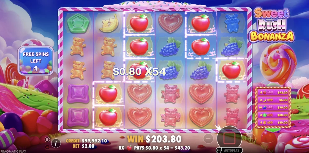 Sweet Rush Bonanza Slot